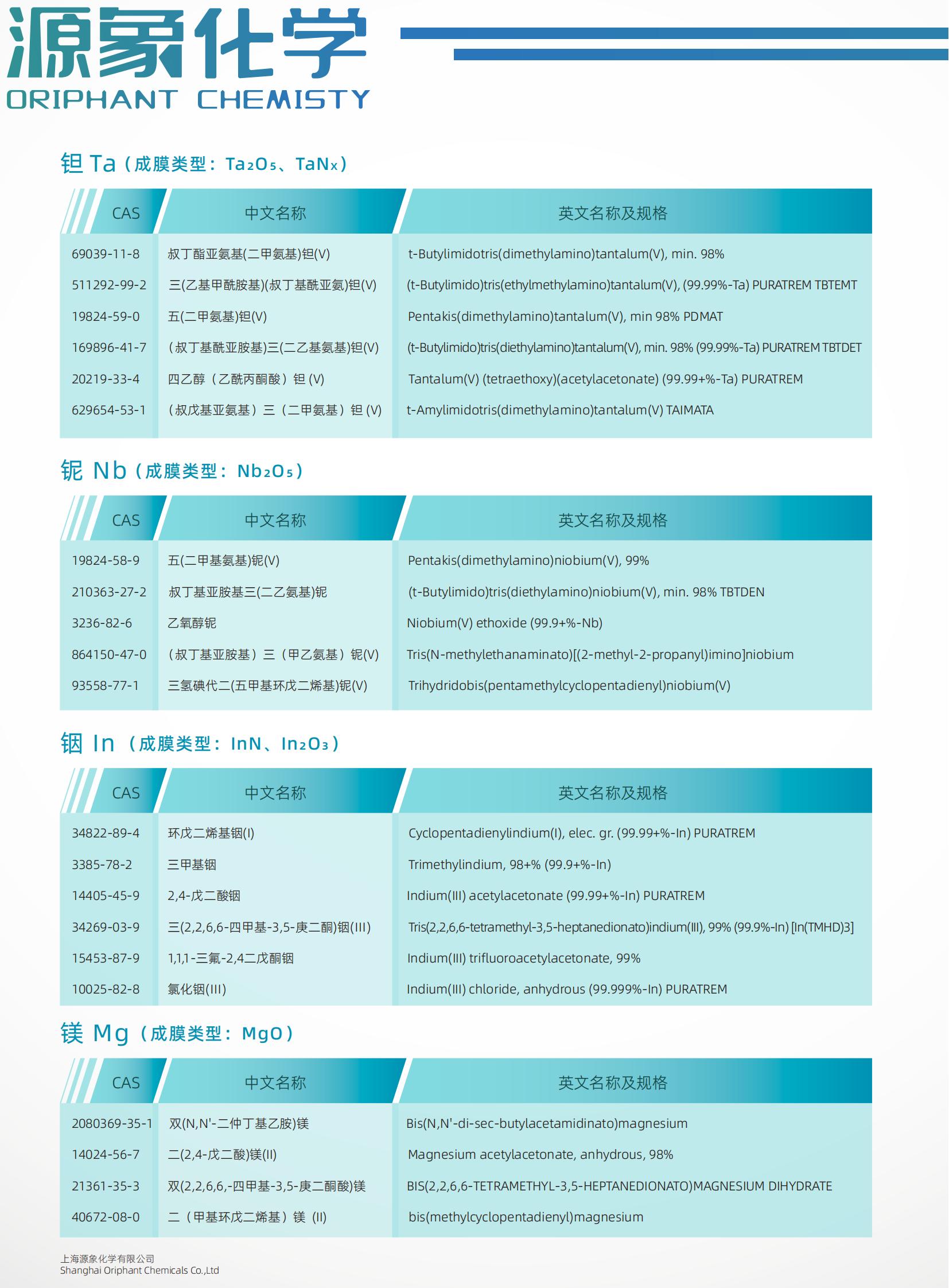 源象ALD前驱体源资料册_04.jpg
