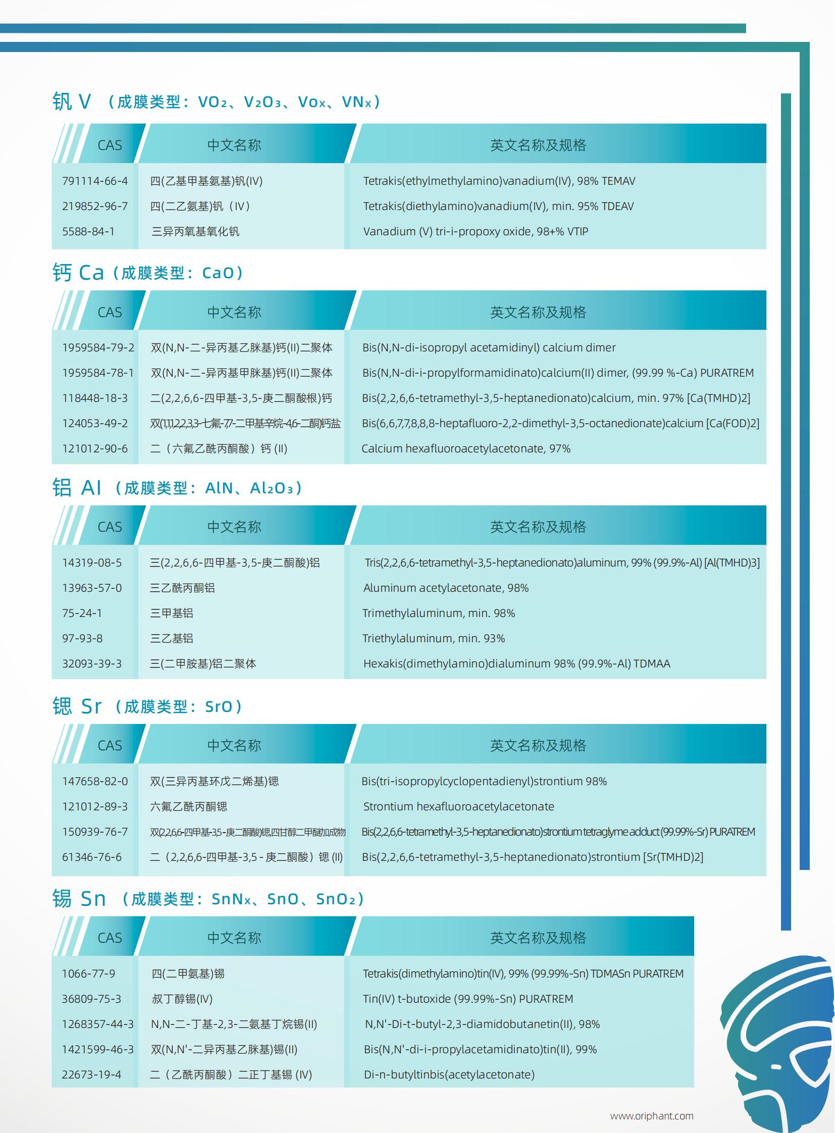 源象ALD前驱体源资料册_05.jpg