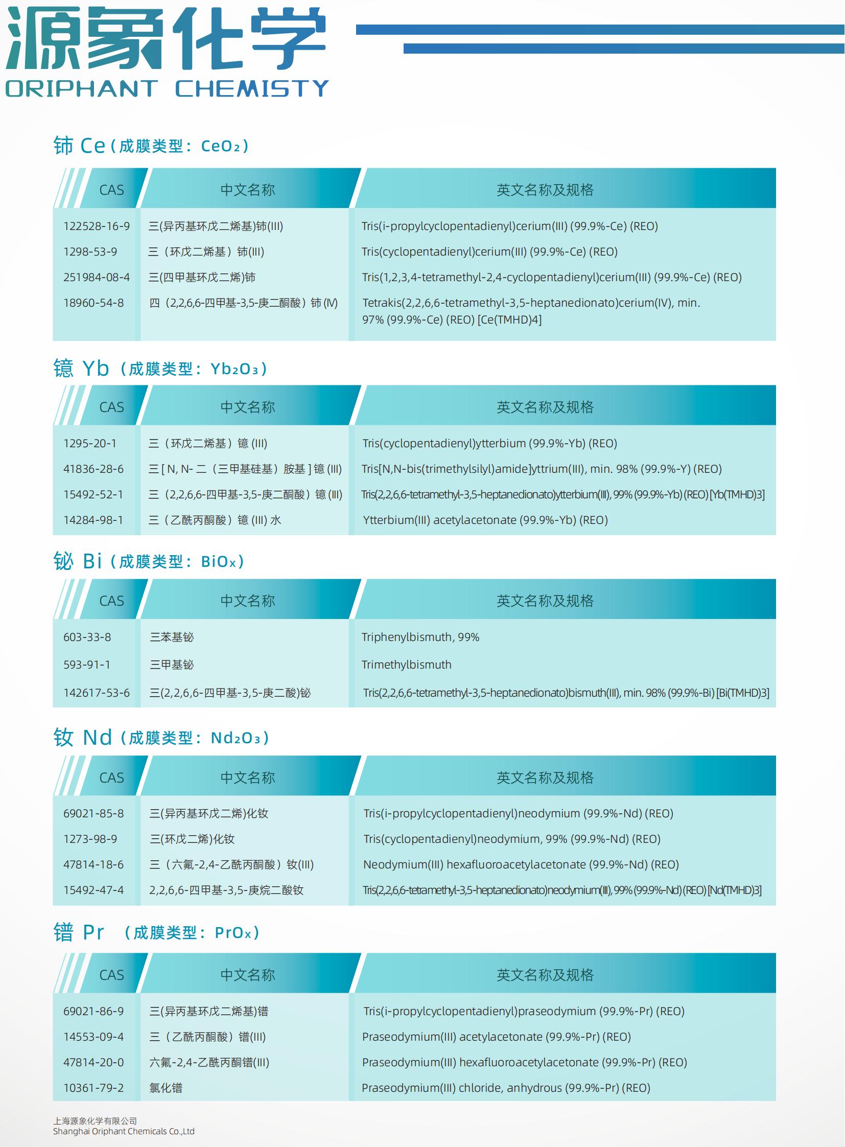源象ALD前驱体源资料册_06.jpg