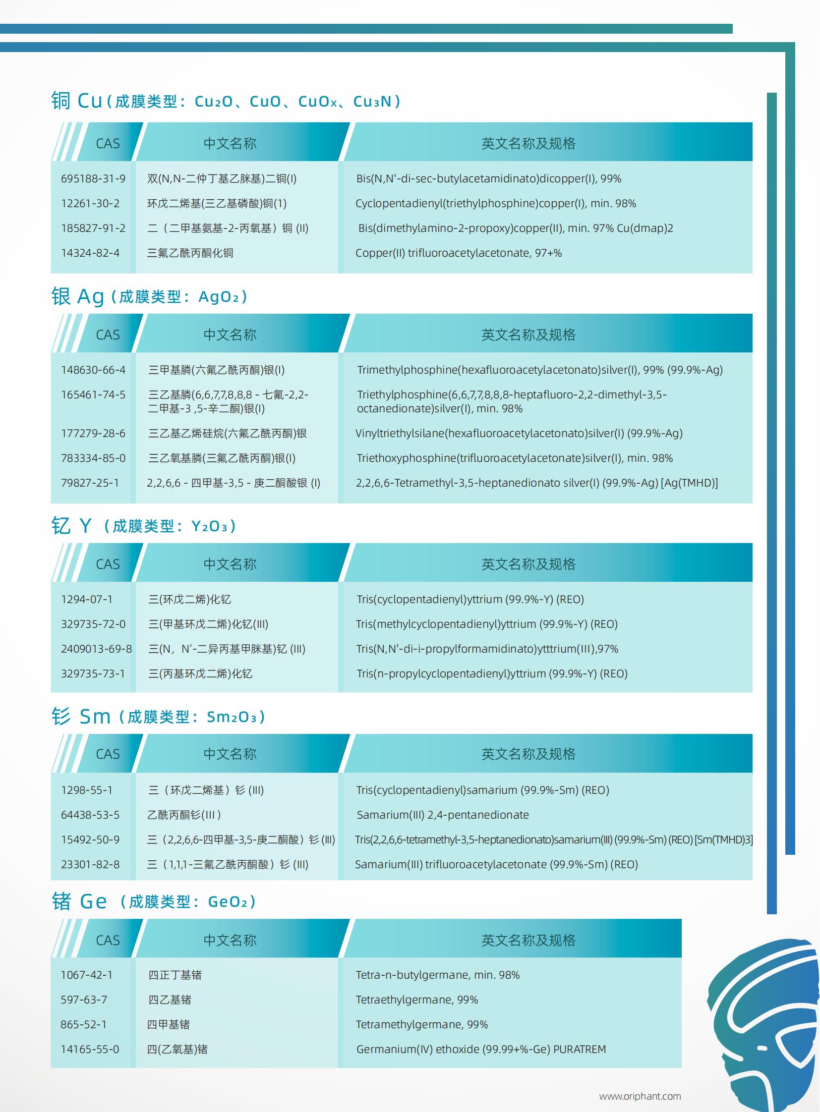 源象ALD前驱体源资料册_07.jpg