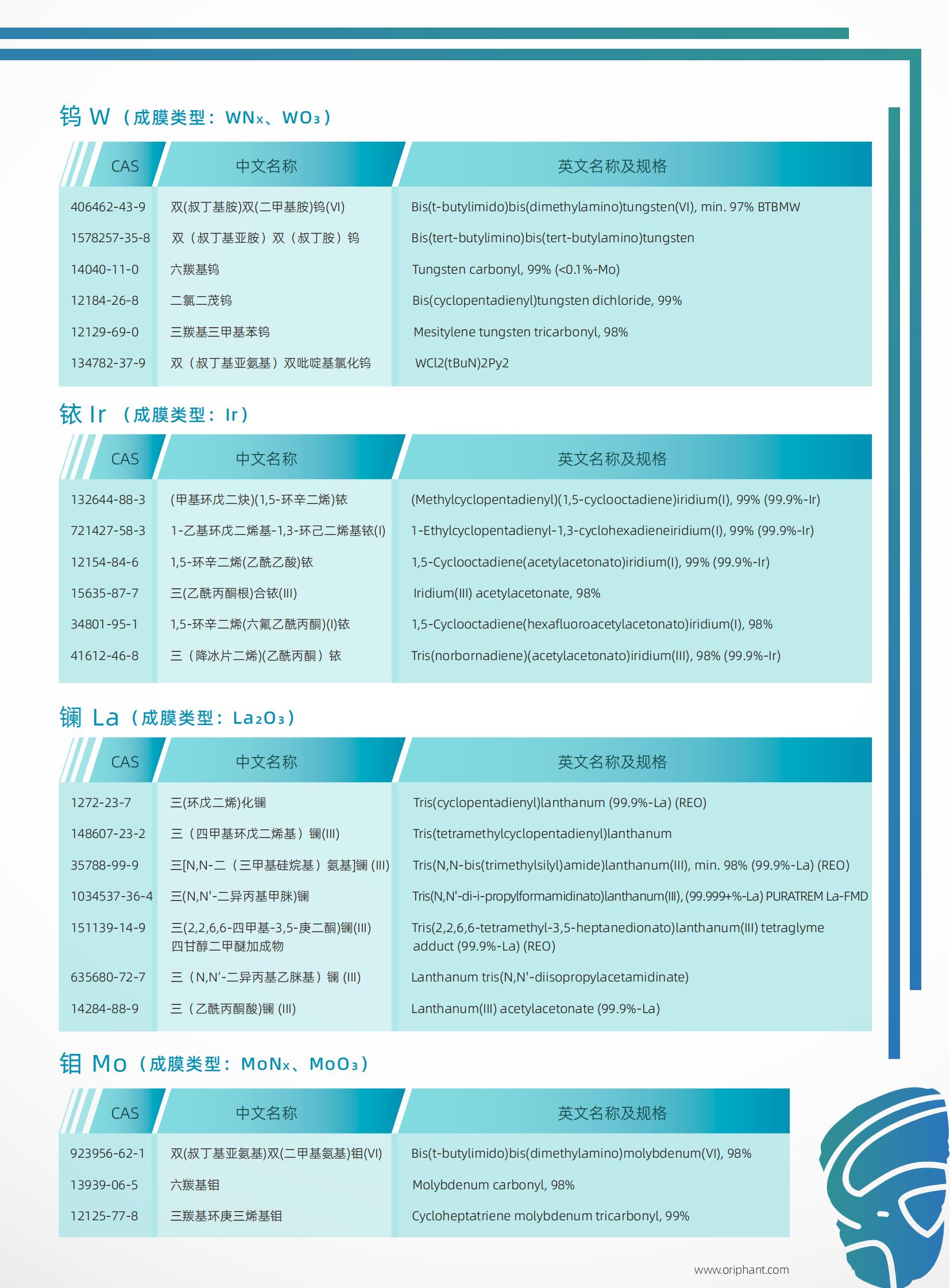 源象ALD前驱体源资料册_09.jpg