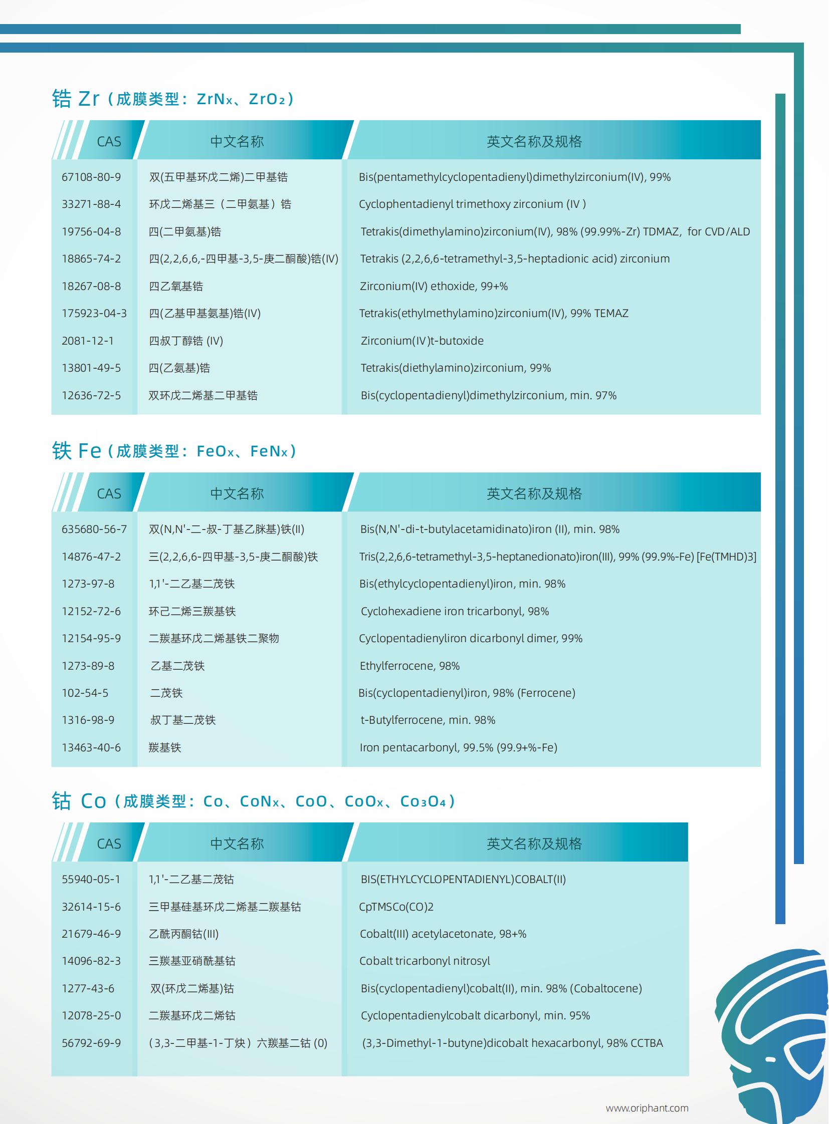 源象ALD前驱体源资料册_11.jpg