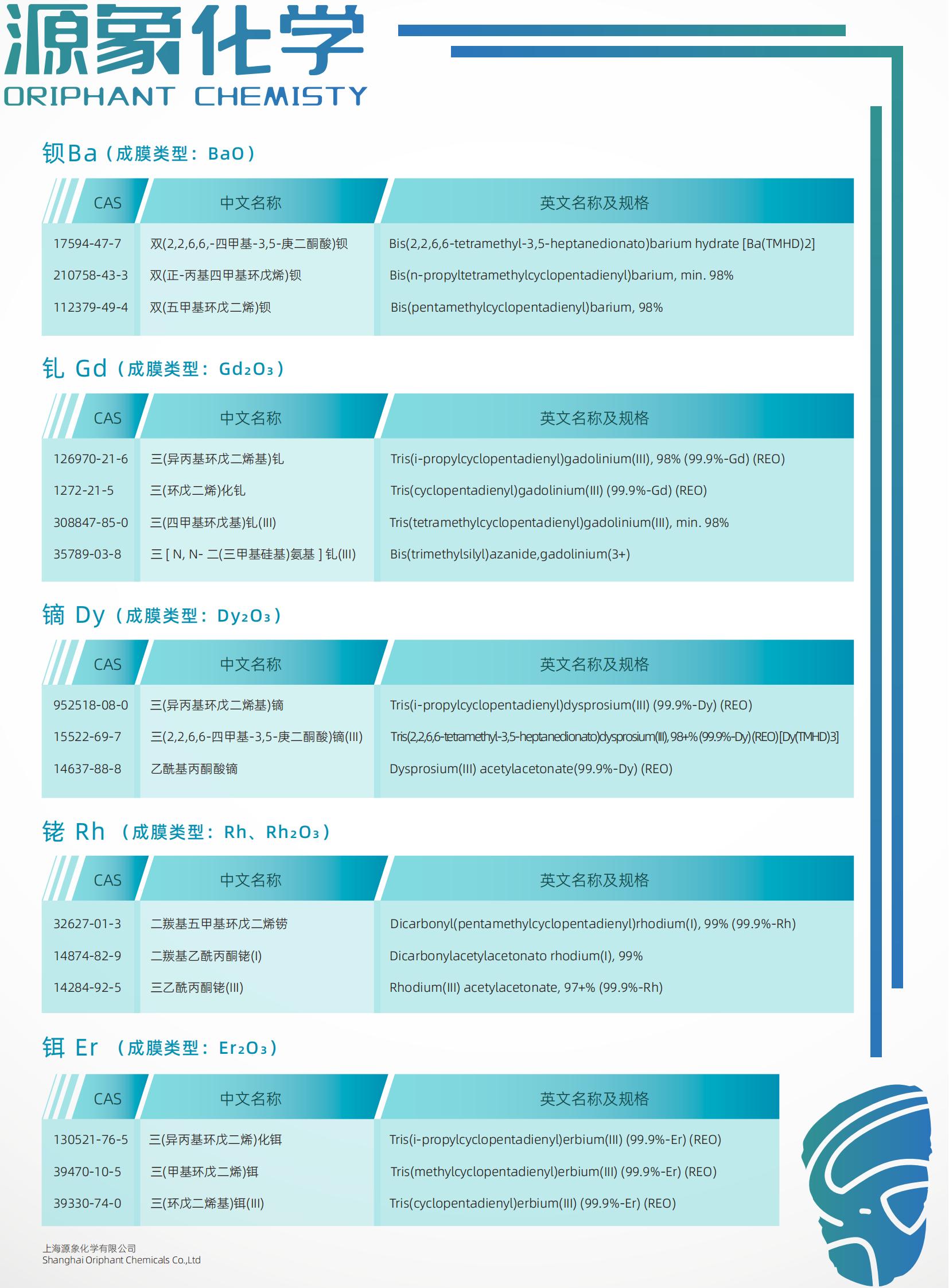 源象ALD前驱体源资料册_12.jpg